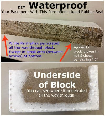 Waterproof Your Basement